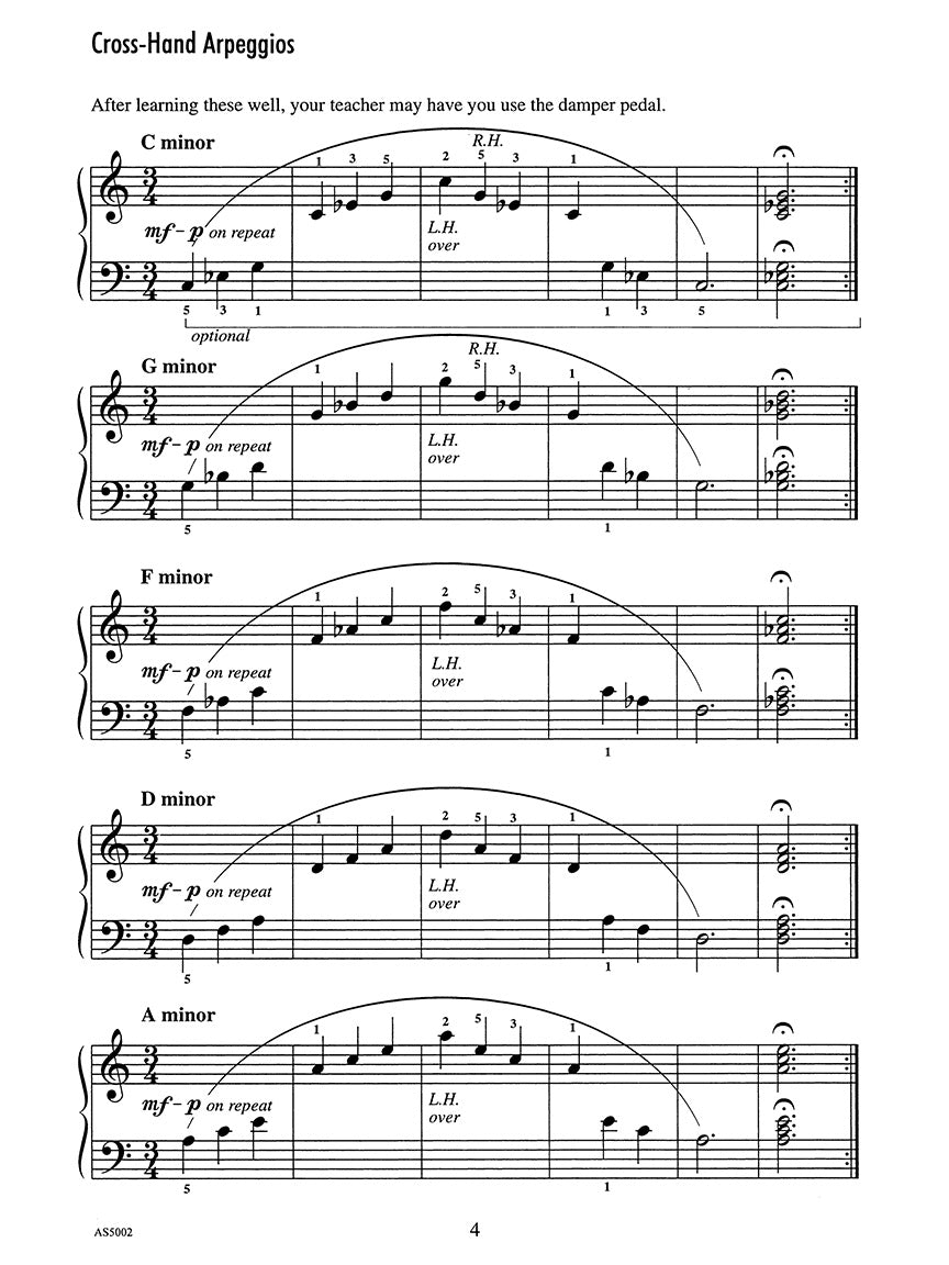Achievement Skill Sheet No. 2: Minor 5-Finger Patterns
