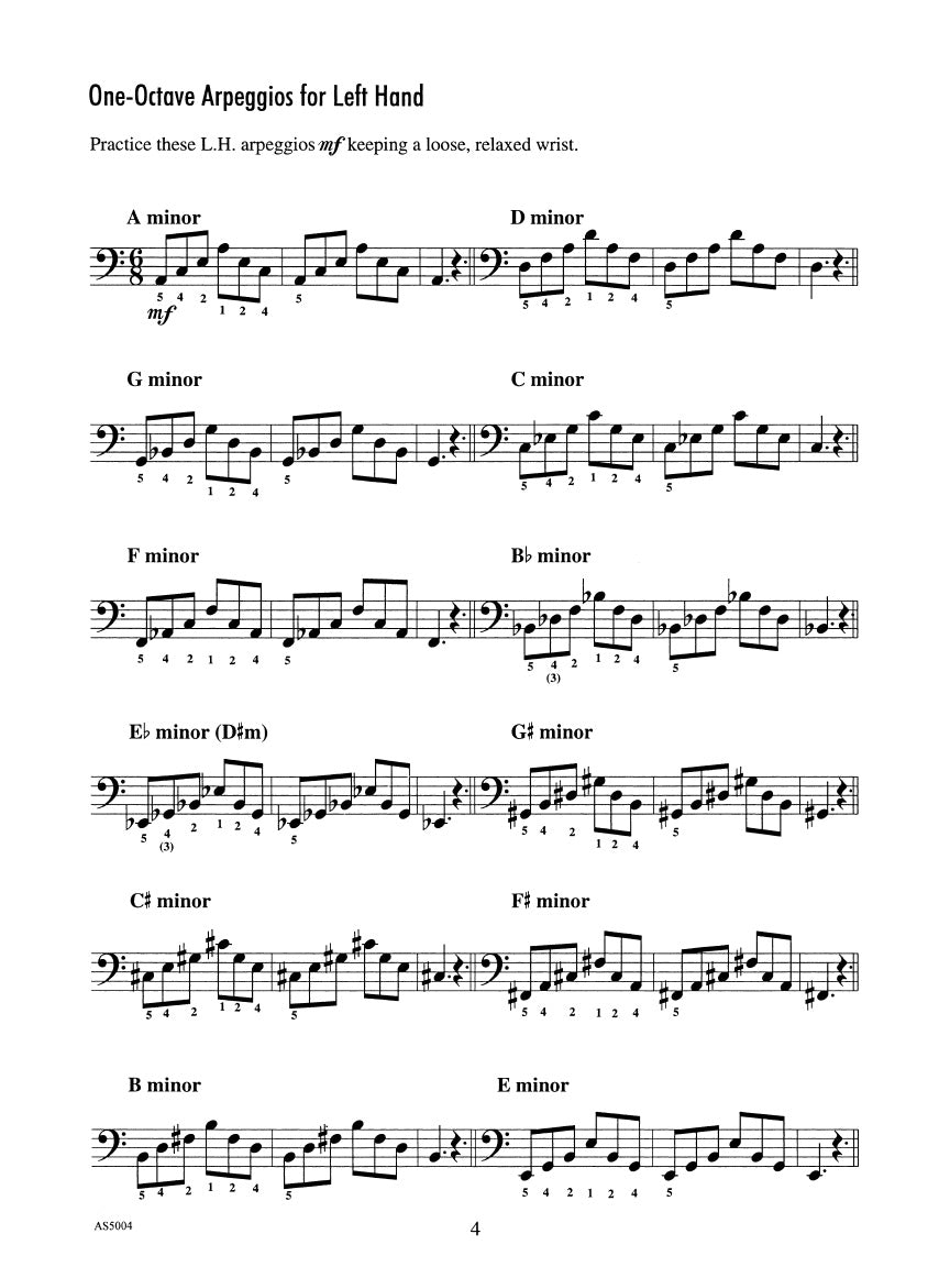 Achievement Skill Sheet No. 4: One-Octave Minor Scales & Arpeggios