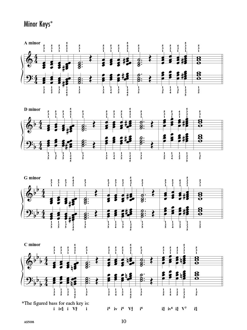Achievement Skill Sheet No. 8: Cadence Booklet