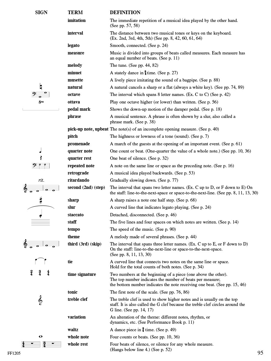 Accelerated Piano Adventures® Lesson Book 1