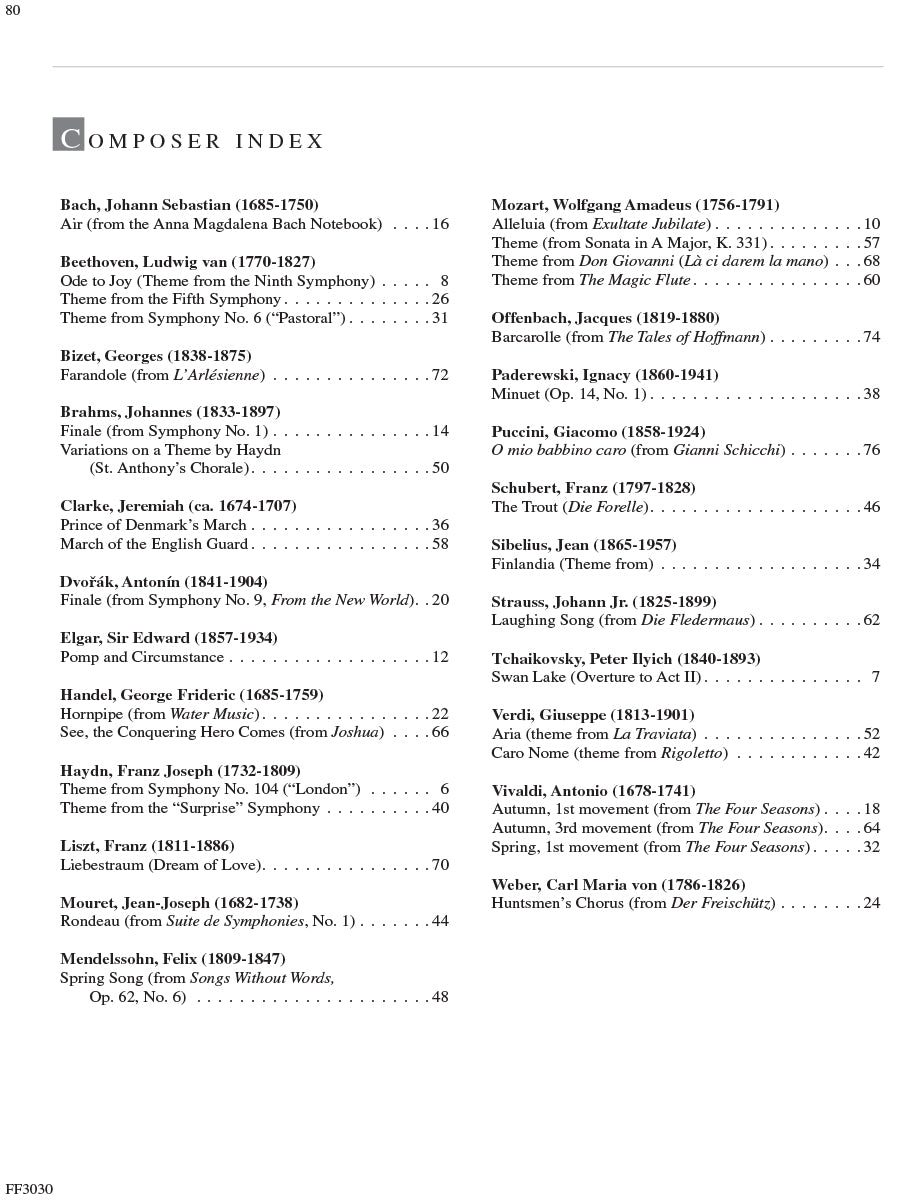 Adult Piano Adventures Classics Book 1