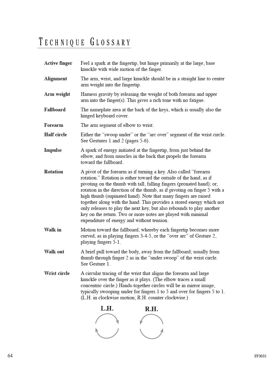 Hanon-Faber, The New Virtuoso Pianist