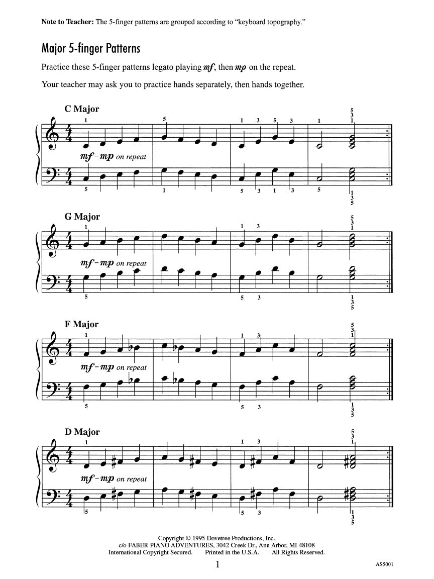 Achievement Skill Sheet No. 1: Major 5-Finger Patterns