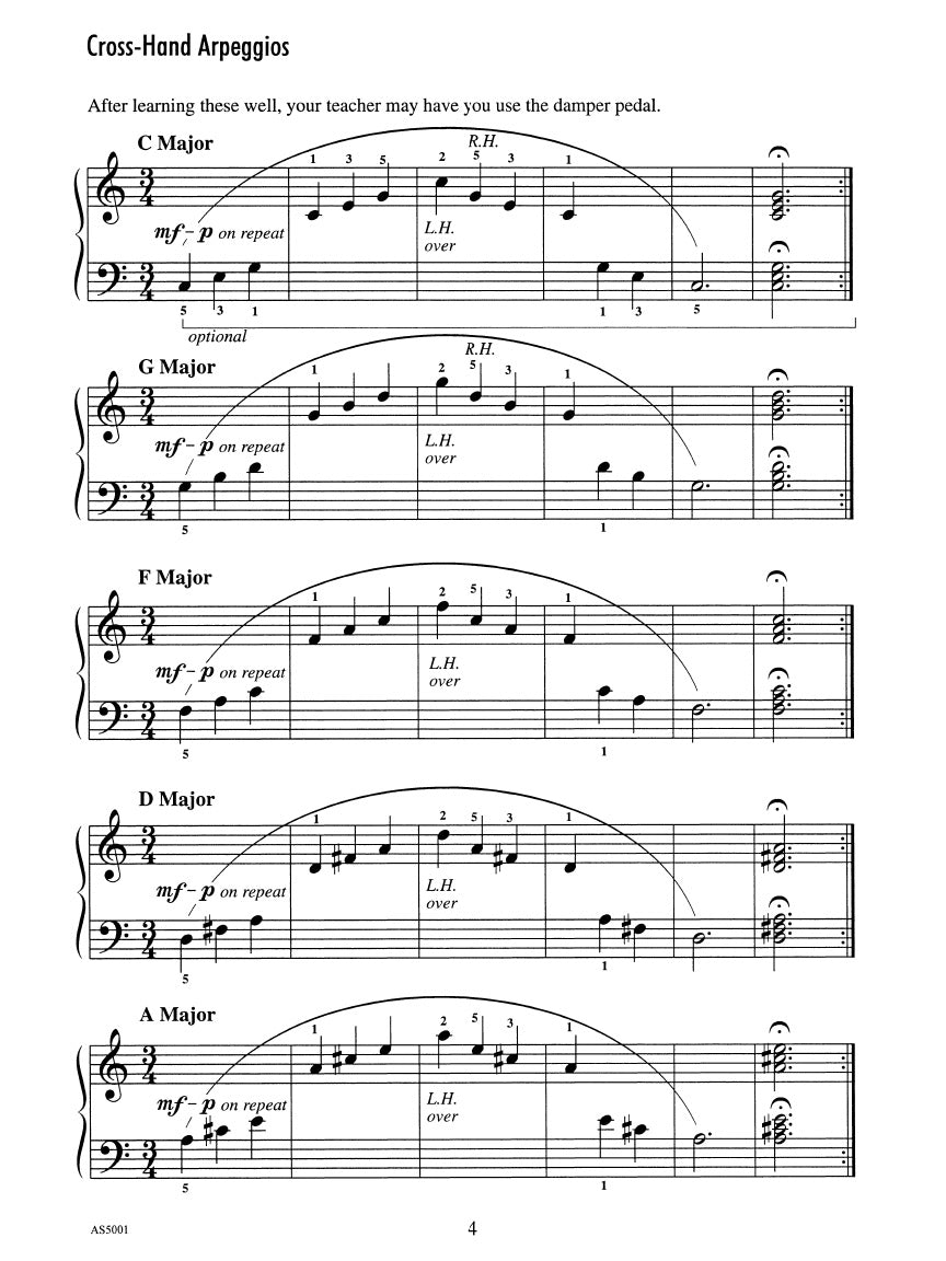 Achievement Skill Sheet No. 1: Major 5-Finger Patterns