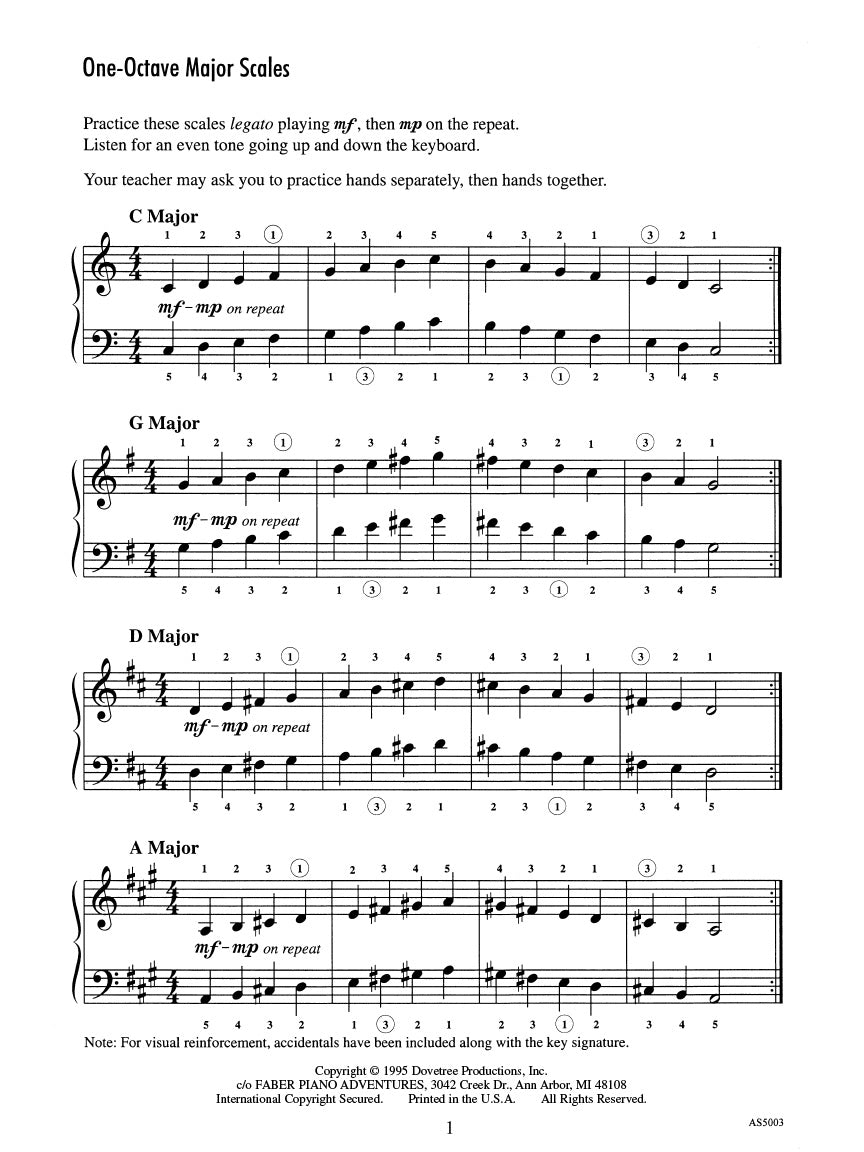 Achievement Skill Sheet No. 3: One-Octave Major Scales & Arpeggios