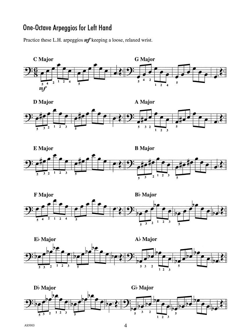 Achievement Skill Sheet No. 3: One-Octave Major Scales & Arpeggios