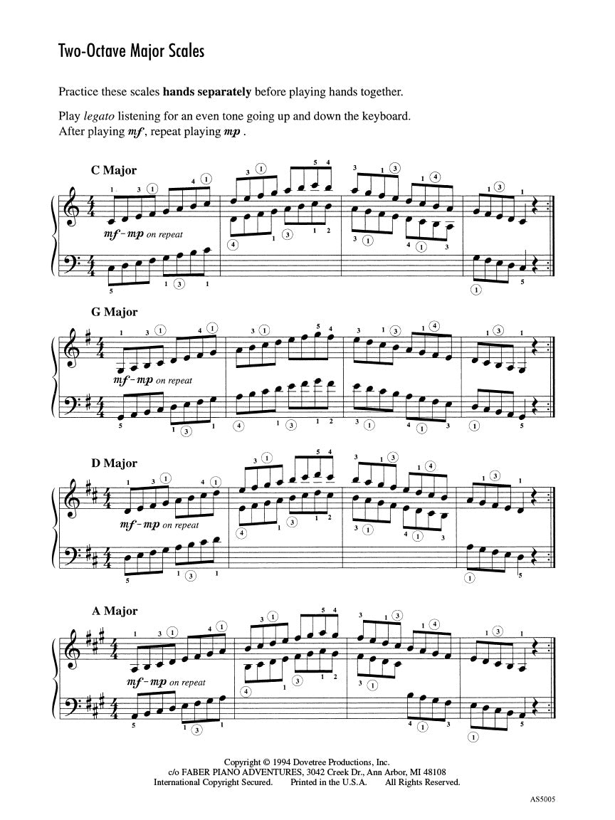 Achievement Skill Sheet No. 5: Two-Octave Major Scales & Arpeggios