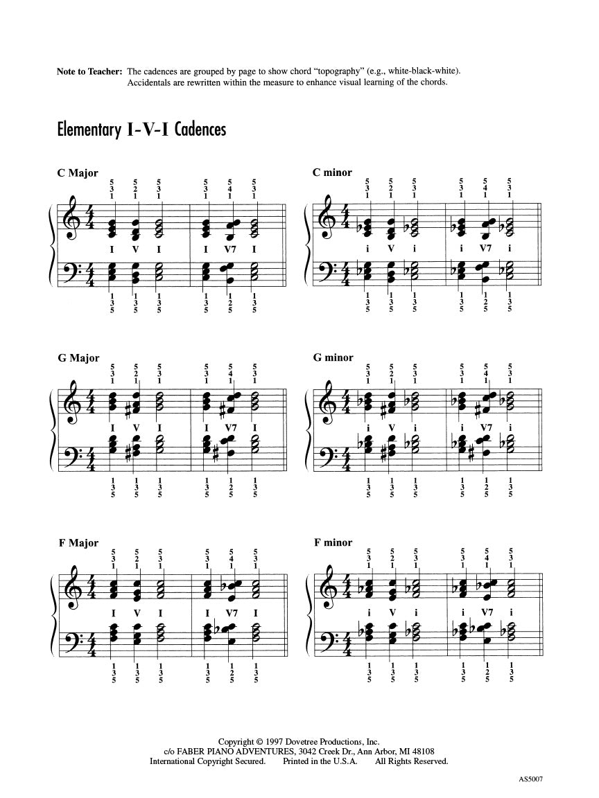 Achievement Skill Sheet No. 7: I-V-I Cadences