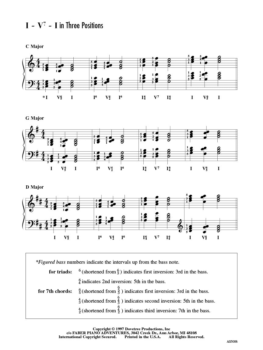 Achievement Skill Sheet No. 8: Cadence Booklet
