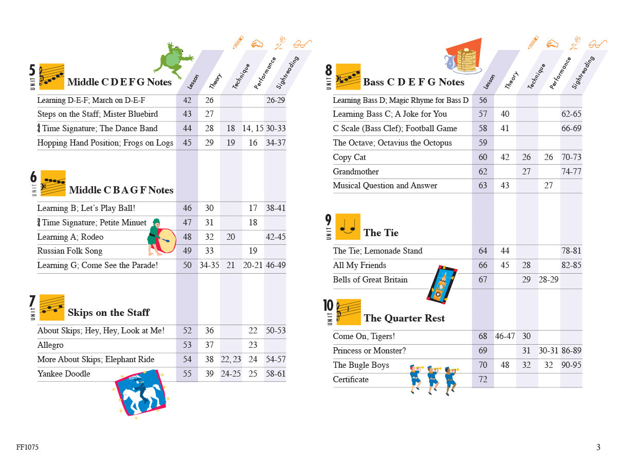 Piano Adventures® Primer Level Lesson Book – 2nd Edition