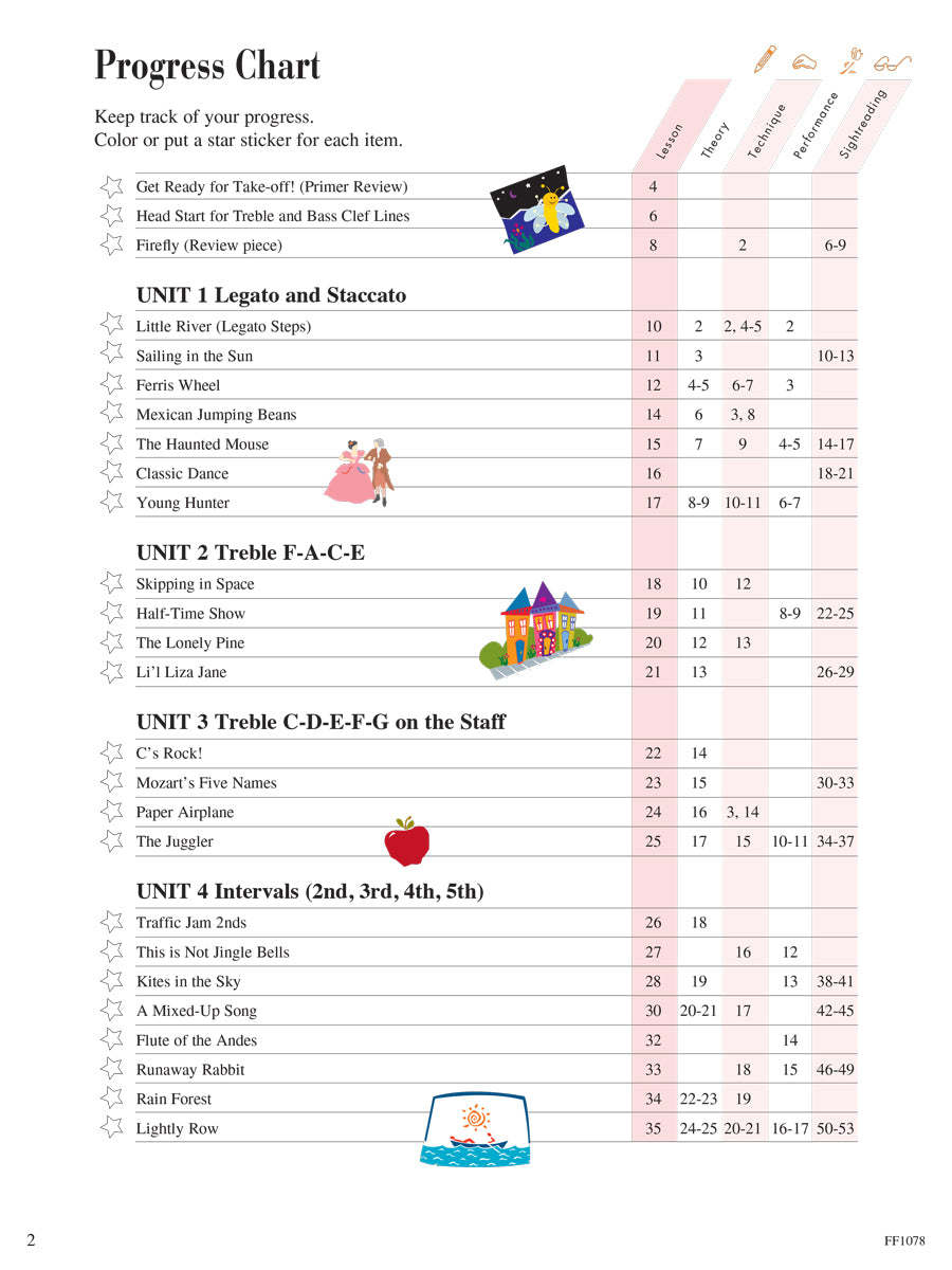 Piano Adventures® Level 1 Lesson Book – 2nd Edition