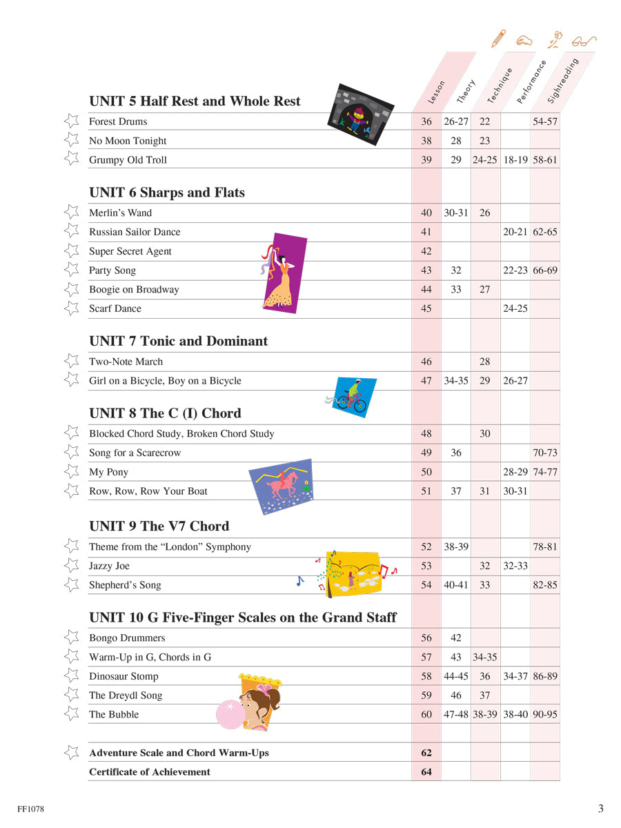 Piano Adventures® Level 1 Lesson Book – 2nd Edition