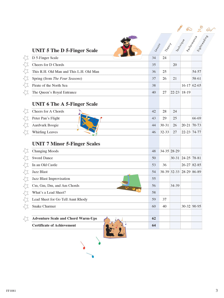 Piano Adventures® Level 2A Lesson Book – 2nd Edition