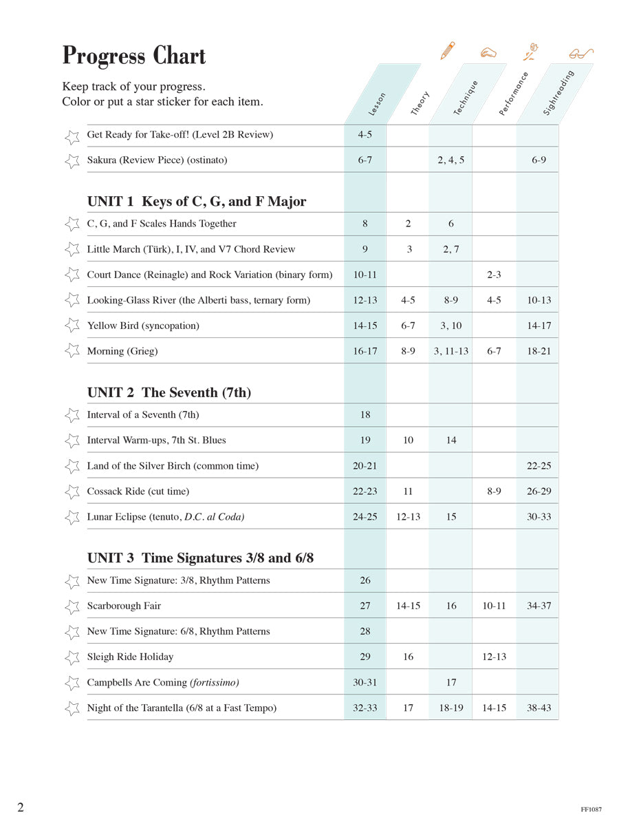 Piano Adventures® Level 3A Lesson Book – 2nd Edition