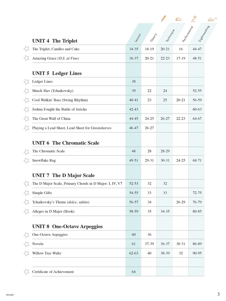 Piano Adventures® Level 3A Lesson Book – 2nd Edition