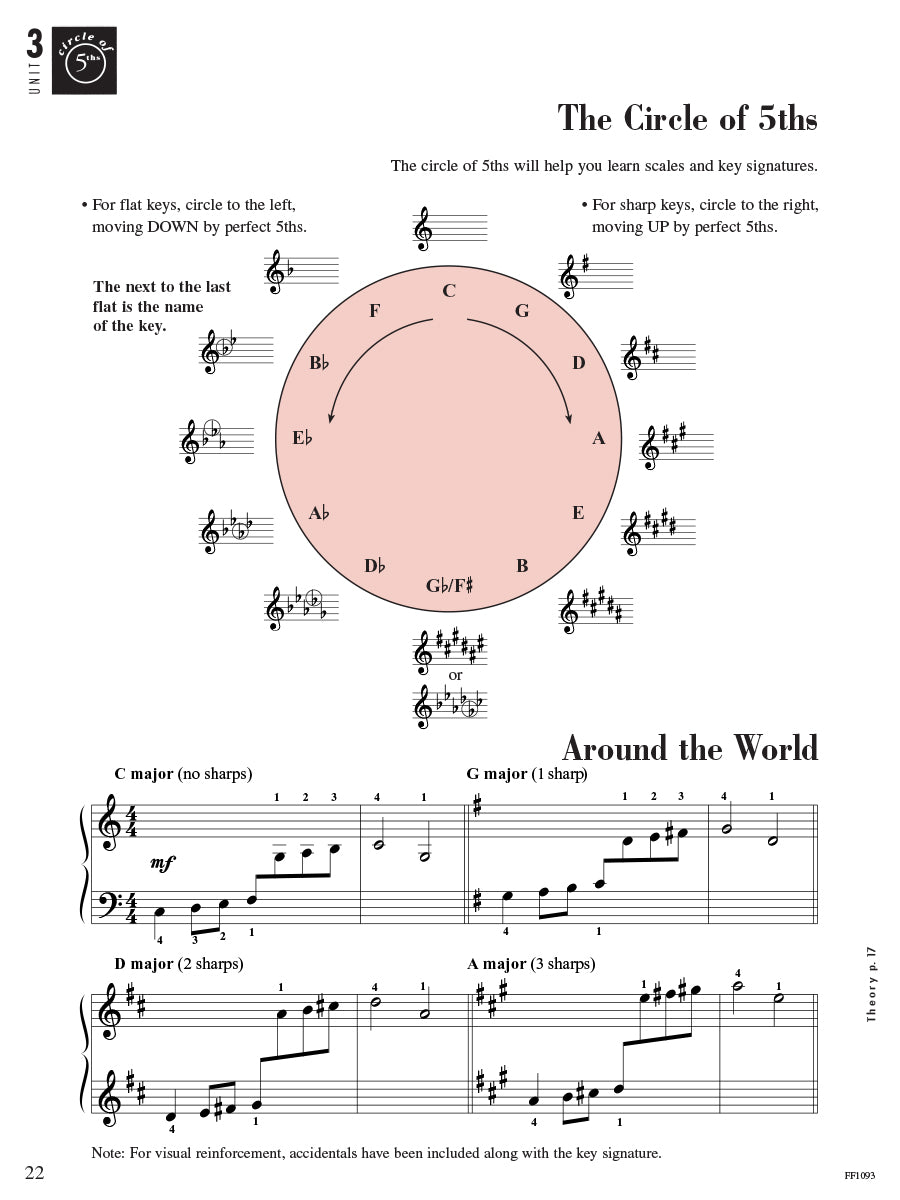 Piano Adventures® Level 5 Lesson Book