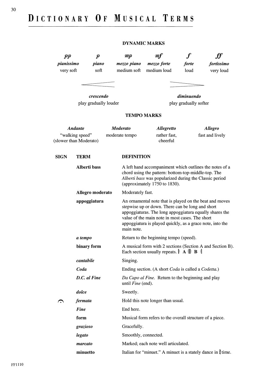 Piano Sonatinas Book 1