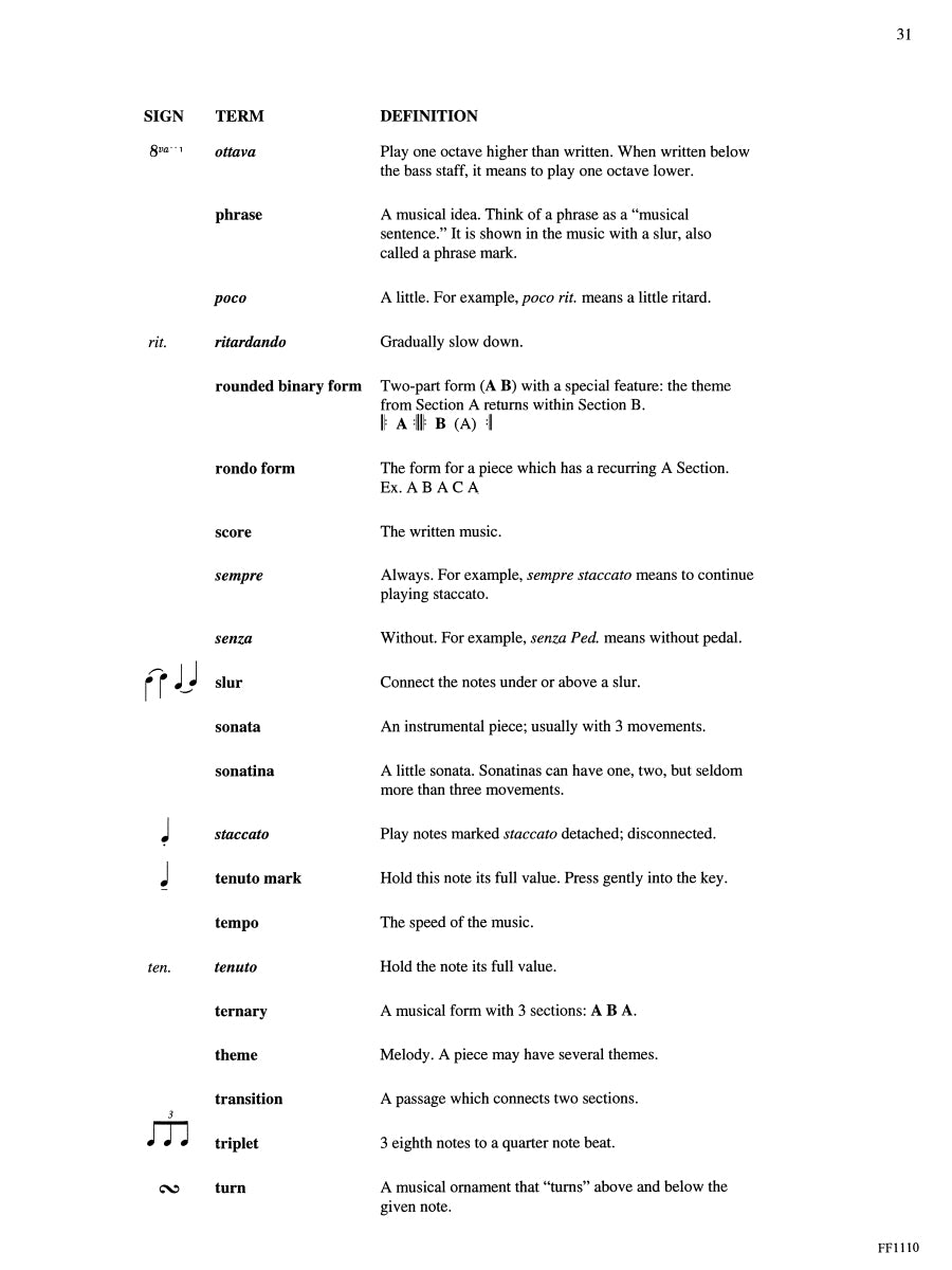 Piano Sonatinas Book 1