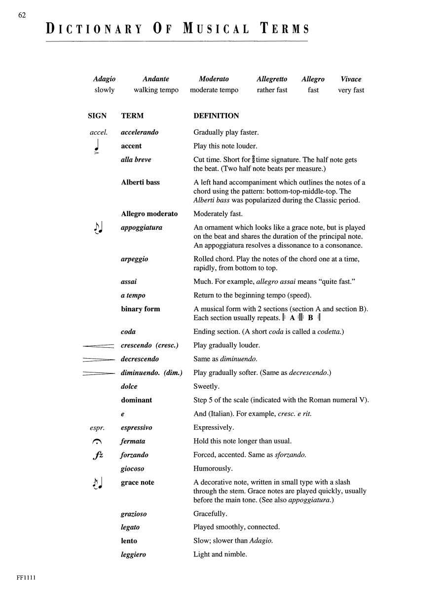 Piano Sonatinas Book 2