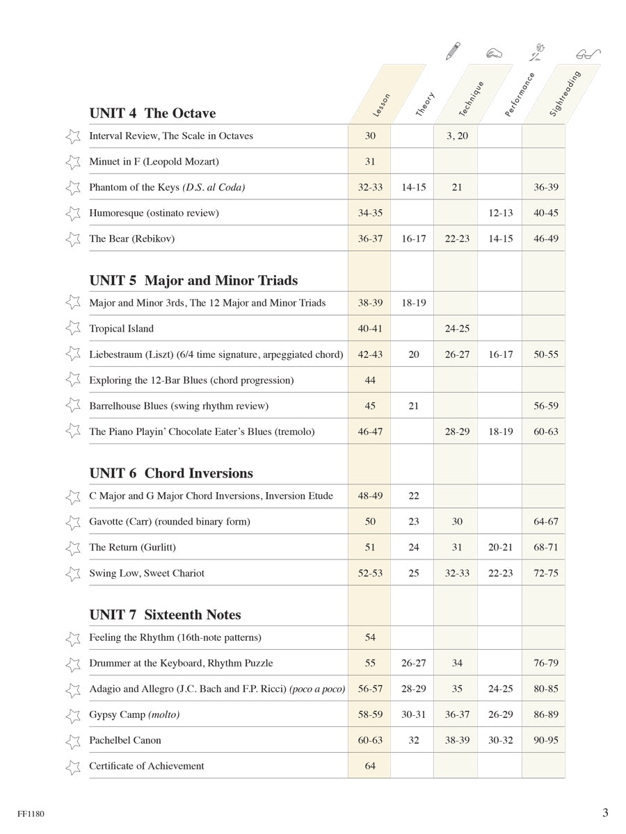 Piano Adventures® Level 3B Lesson Book – 2nd Edition