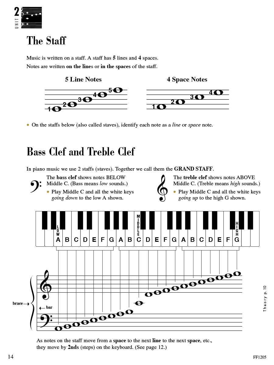 Accelerated Piano Adventures® Lesson Book 1
