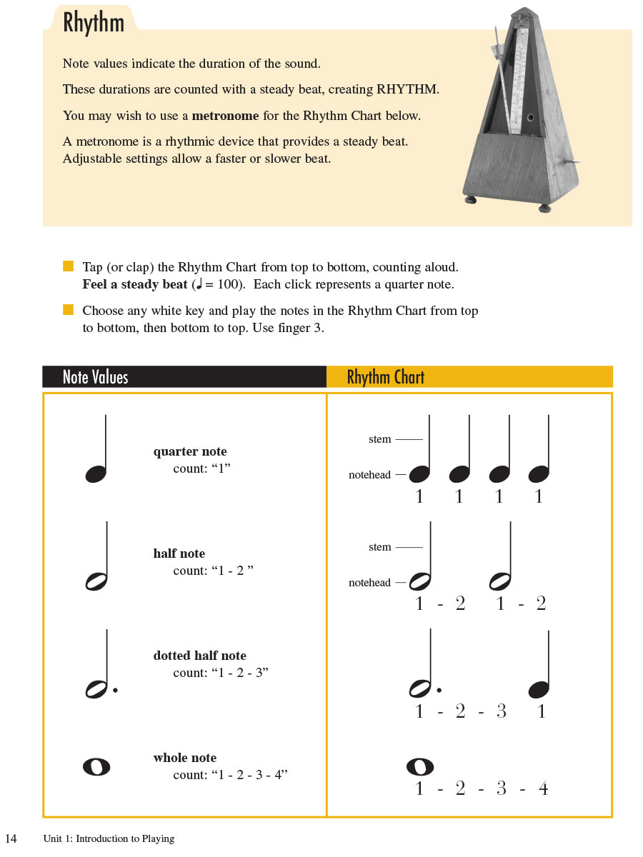 Adult Piano Adventures All-in-One Course Book 1