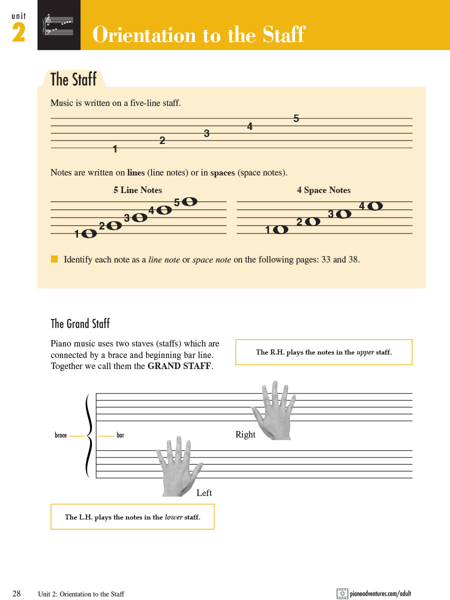 Adult Piano Adventures All-in-One Course Book 1