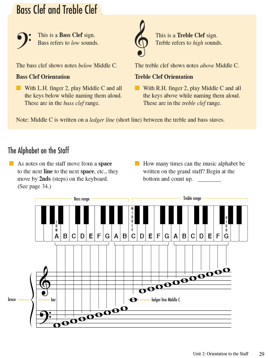 Adult Piano Adventures All-in-One Course Book 1