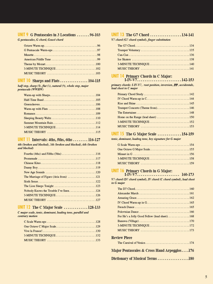 Adult Piano Adventures All-in-One Course Book 1