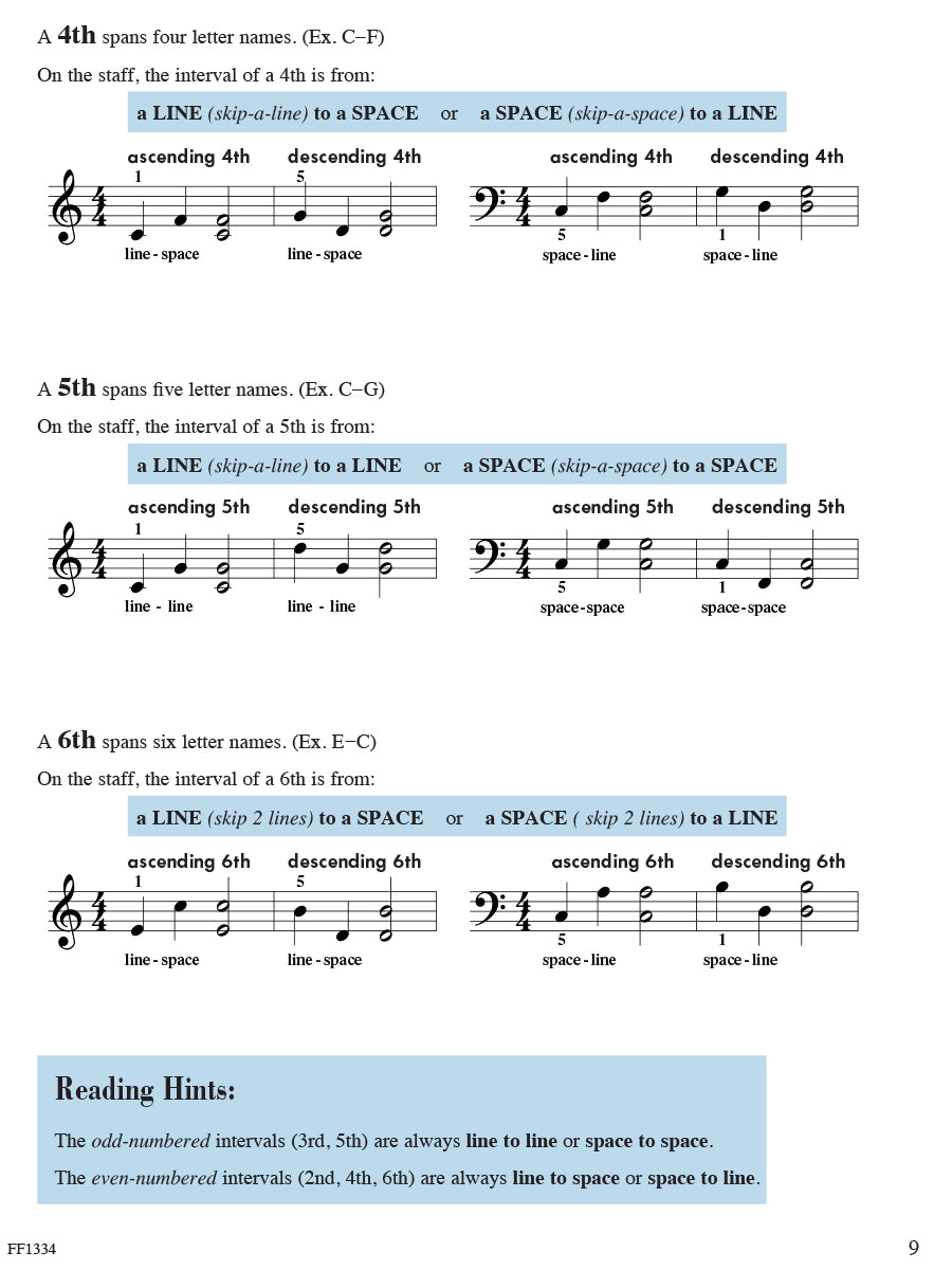 Adult Piano Adventures® All-in-One Course Book 2