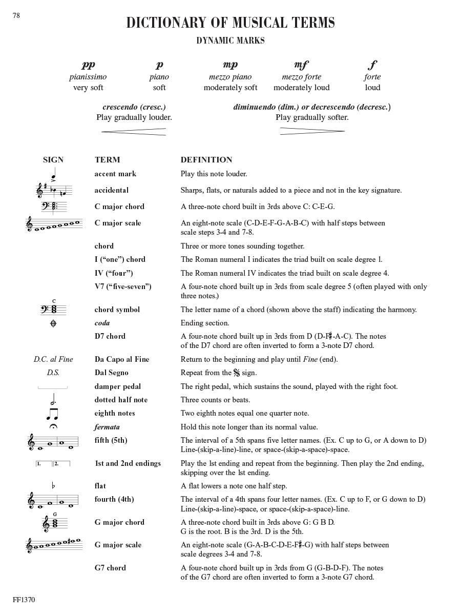 Adult Piano Adventures Christmas Book 1