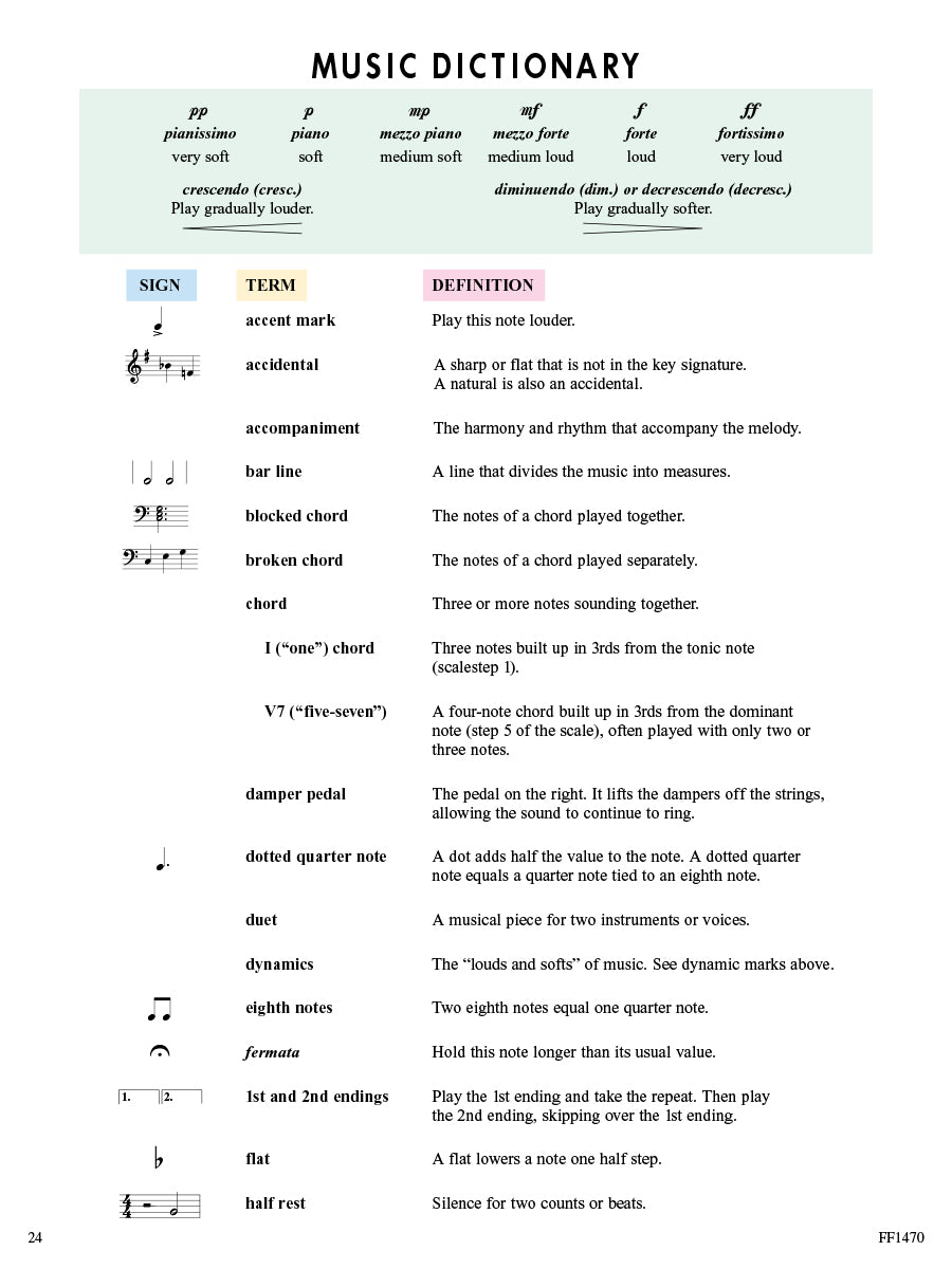 Accelerated Piano Adventures® Popular Repertoire Book 1