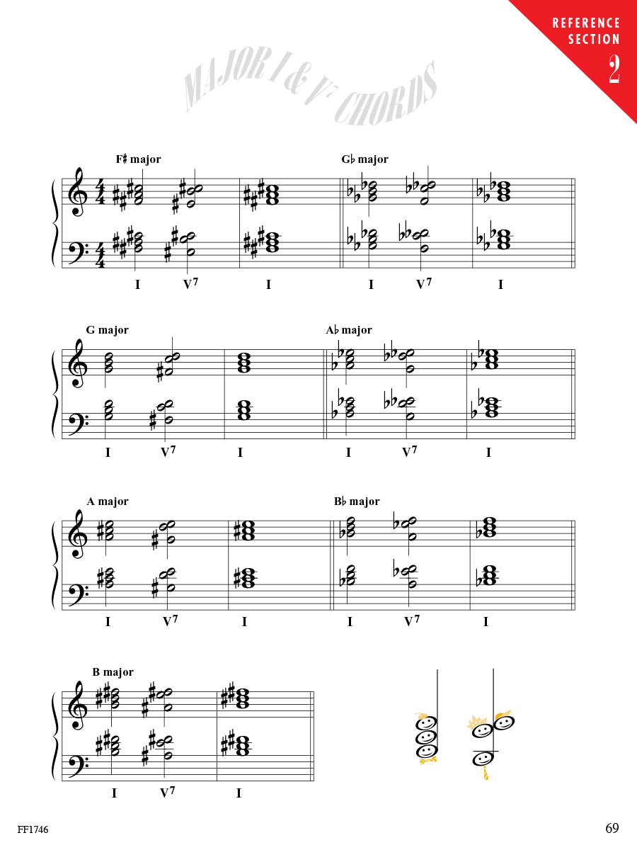 Accelerated Piano Adventures® Technique & Artistry Book 2