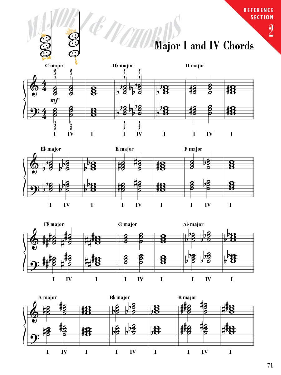 Accelerated Piano Adventures® Technique & Artistry Book 2