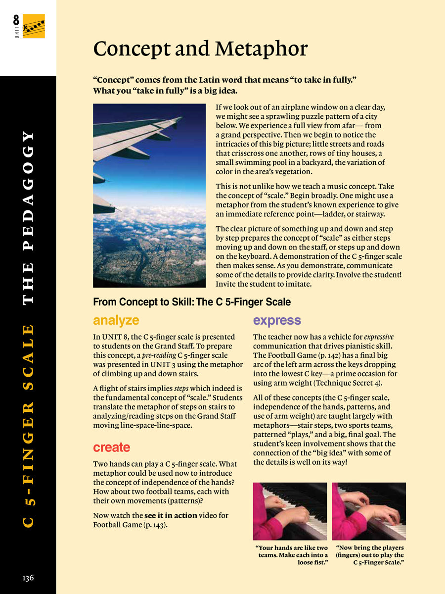 Piano Adventures® Primer Level Teacher Guide