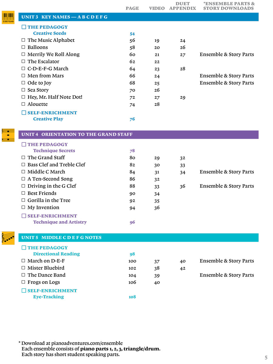 Piano Adventures® Primer Level Teacher Guide