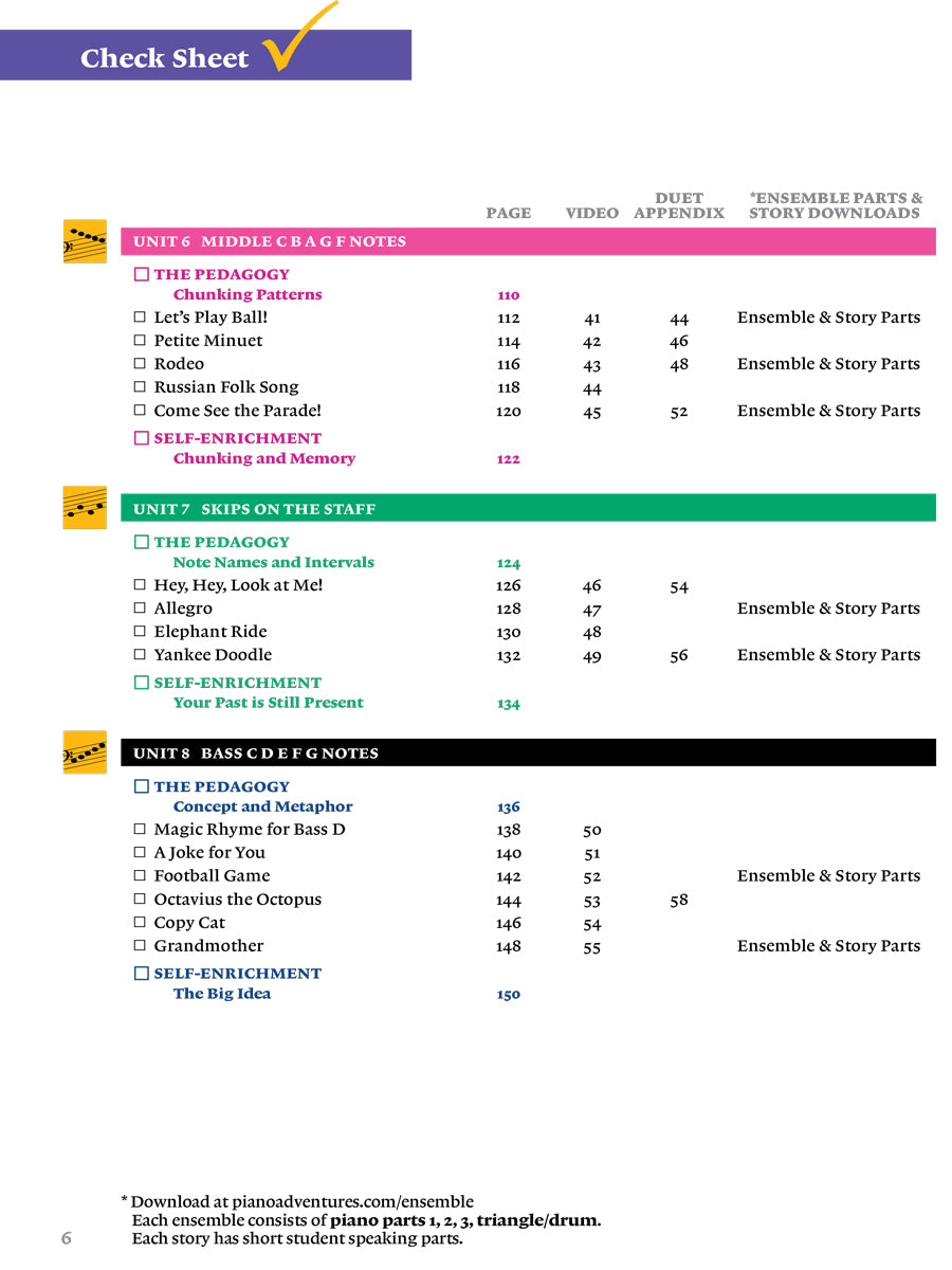 Piano Adventures® Primer Level Teacher Guide