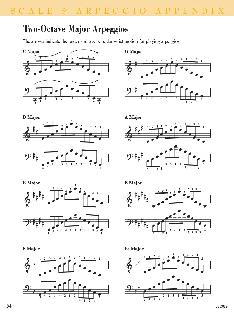 Piano Adventures® Level 4 Technique & Artistry Book