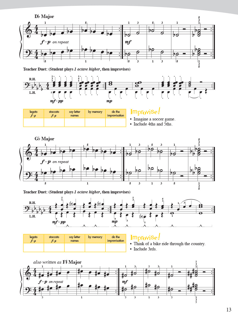 Piano Adventures Scale and Chord Book 1