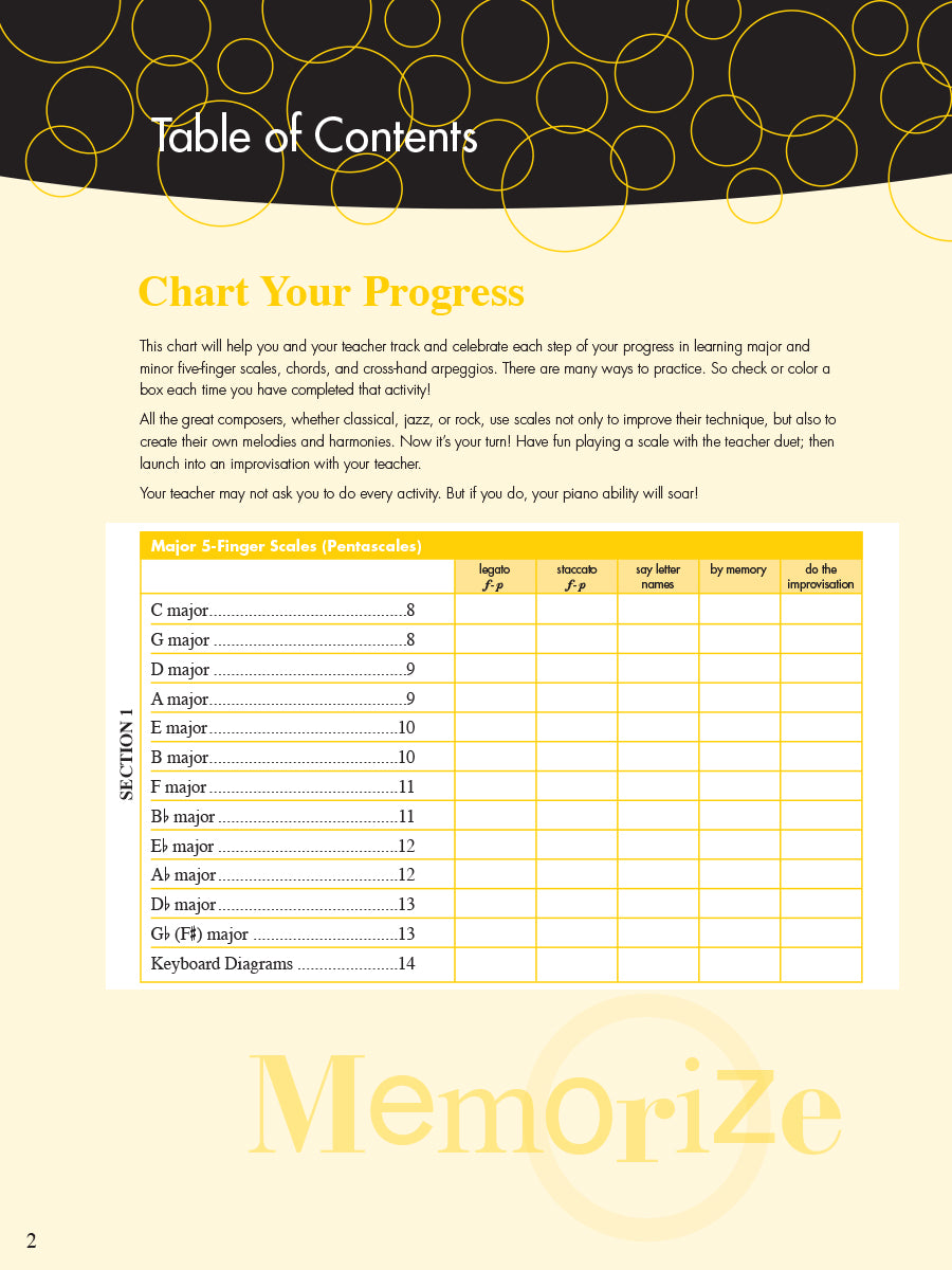 Piano Adventures Scale and Chord Book 1