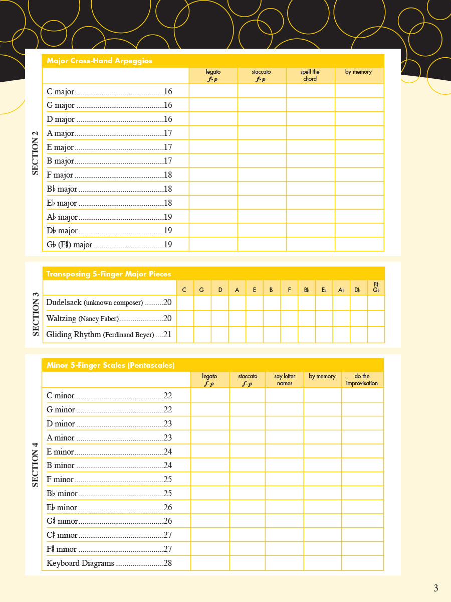 Piano Adventures Scale and Chord Book 1