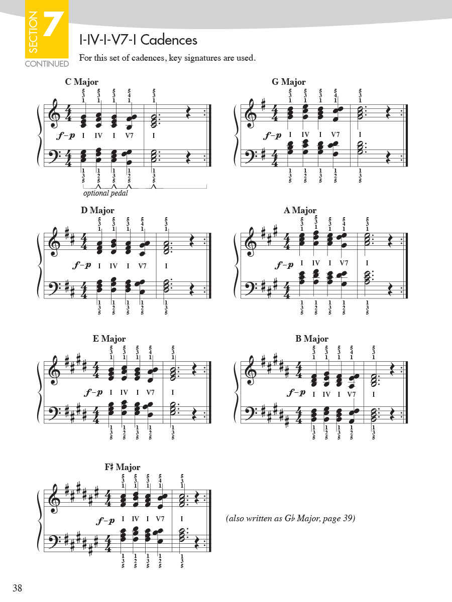 Piano Adventures Scale and Chord Book 1