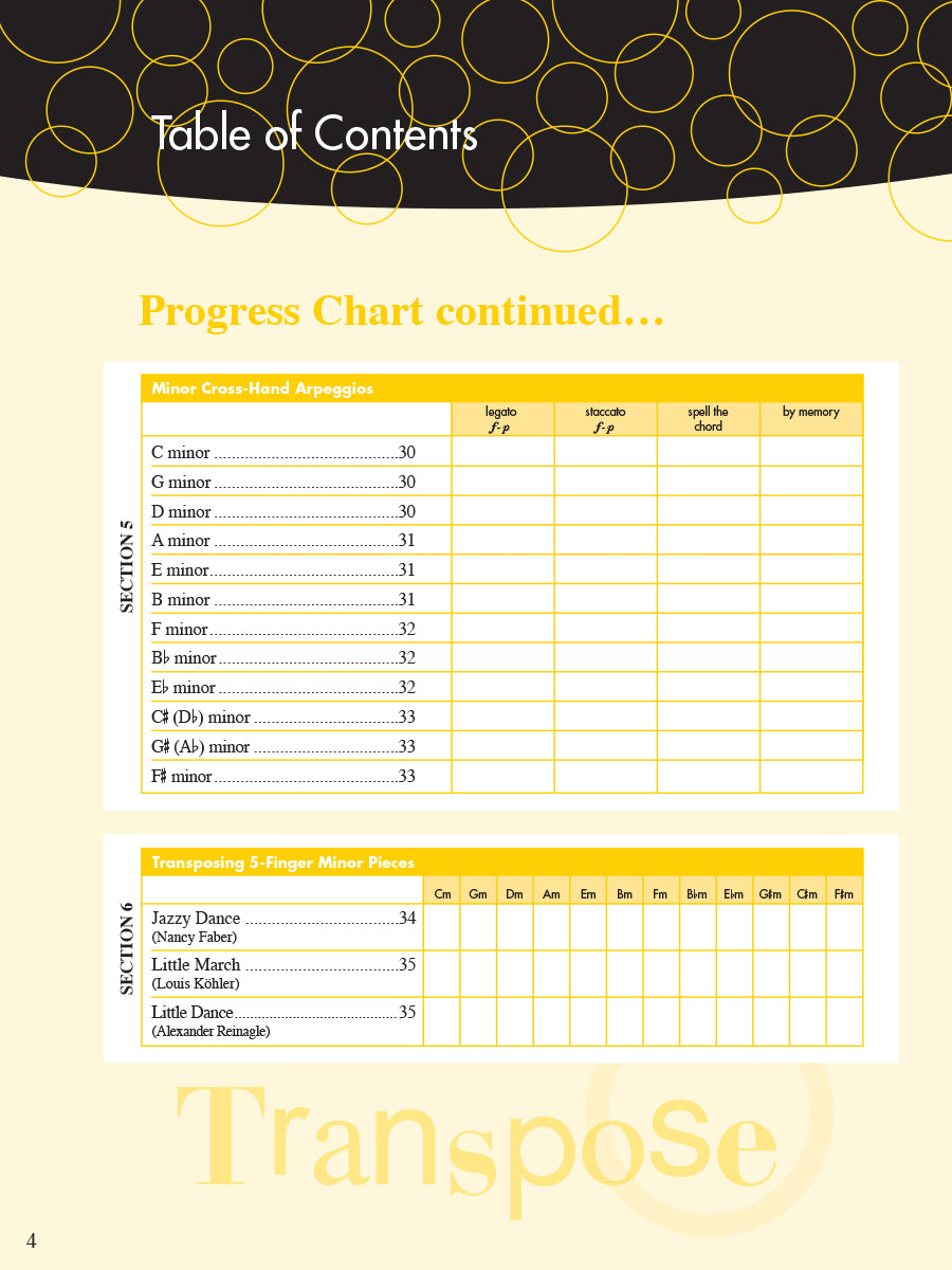Piano Adventures Scale and Chord Book 1