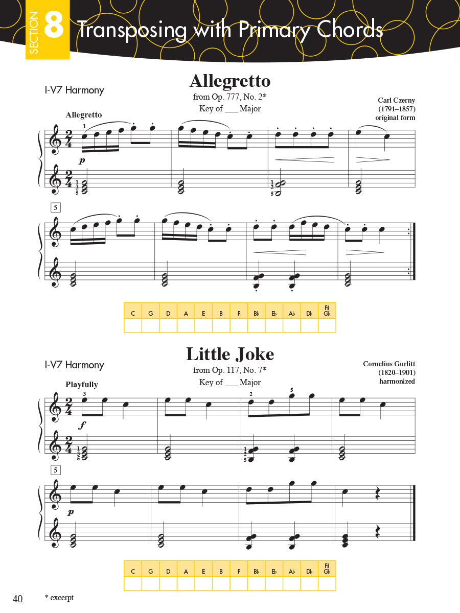 Piano Adventures Scale and Chord Book 1