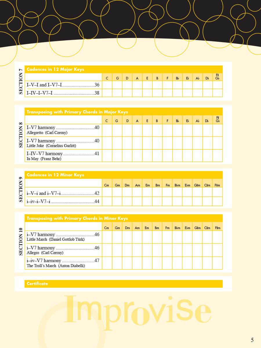 Piano Adventures Scale and Chord Book 1
