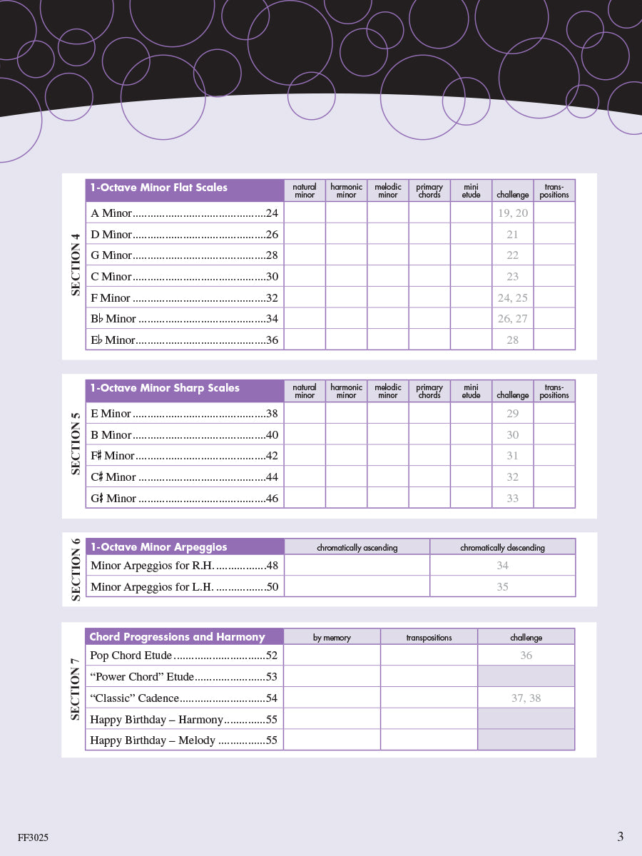 Piano Adventures Scale and Chord Book 2
