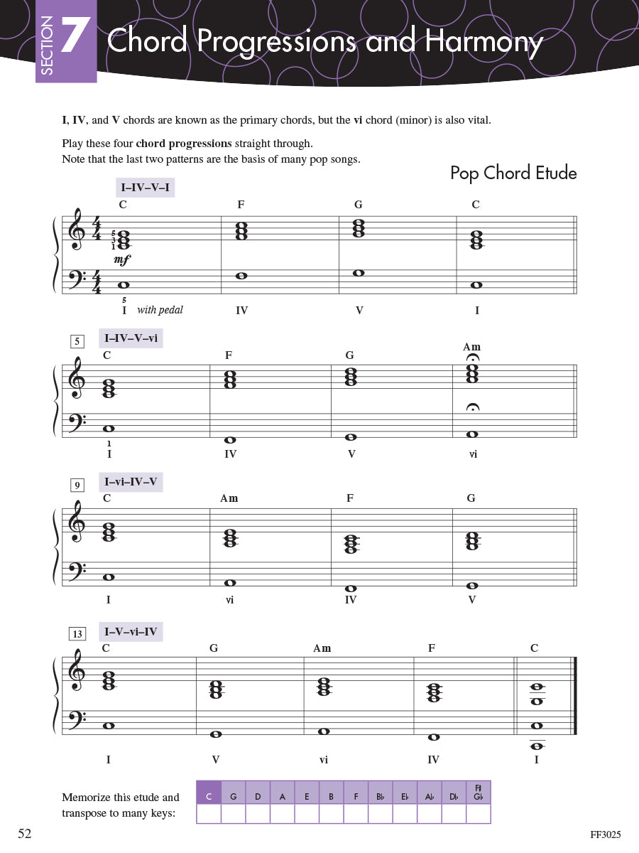 Piano Adventures Scale and Chord Book 2
