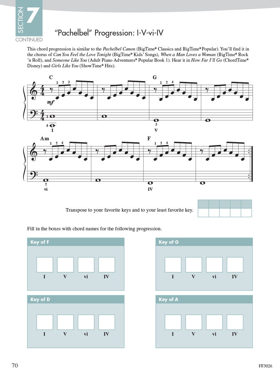 Piano Adventures Scale and Chord Book 3