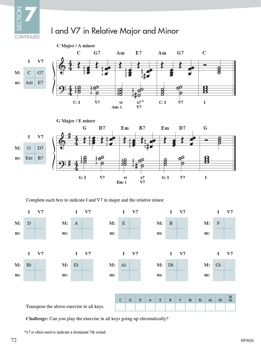 Piano Adventures Scale and Chord Book 3