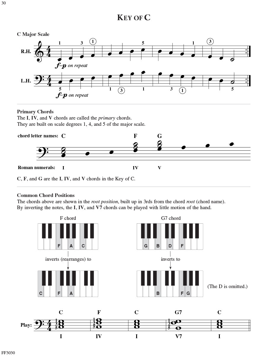 Adult Piano Adventures Classics Book 1